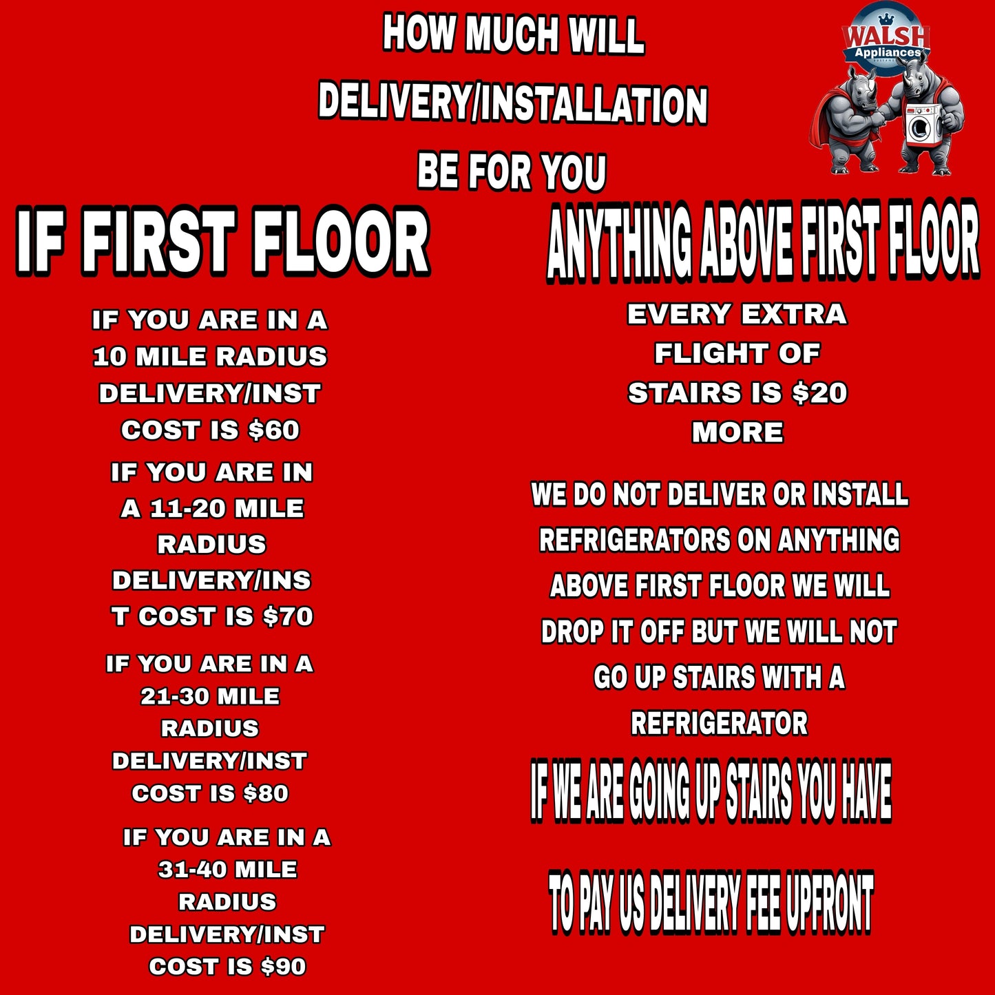 Whirlpool 3.8 cu. ft. Top-Load Washer (White)